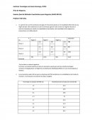 Examen final de Métodos Cuantitativos para Negocios