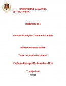 Derecho laboral. “el jurado hechizado”