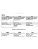 Acuerdos de Enseñanza Para 4º de Lengua