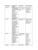 Medicamentos psiquiatria