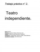 Cátedra: Historia de las Estructuras Teatrales II