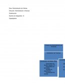 Administración de valores