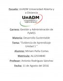 Mary Kay y la sustentabilidad ambiental: Análisis de su impacto socioeconómico