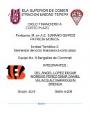 Ciclo Financiero a corto plazo Unidad 2.