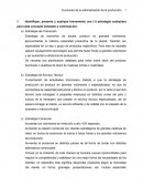 Funciones de la administración de la producción.