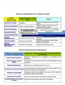 FASES DEL APRENDIZAJE EN LA TEORIA DE GAGNÉ