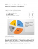 Tabulación e interpretación análisis de la pre-evaluación Realizada a los profesores de la E.O.R.M. aldea Nimasac.