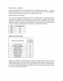 ESTIMACION DE LA DEMANDA.