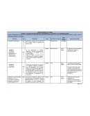 Agenda de trabajo global. Escuelas del pensamiento administrativo y su relación con el ambiente global