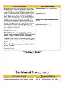 Pedro y Juan (Estructura interna). Página 1