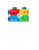 GERENCIA ESTRATEGICA analisis FODA