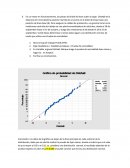 PROBLEMAS DISEÑO DE EXPERIMENTOS