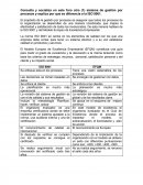 Consulta y socializa en este foro otro (1) sistema de gestión por procesos y explica por que se diferencia a la ISO 9001.