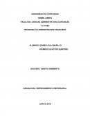 EMPRENDIMIENTO EMPRESARIAL.