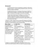 La administración es el factor de administrar, gestionar o dirigir unas empresas, negocios u organizaciones, personas y recursos, con el fin de alcanzar los objetivos definidos.
