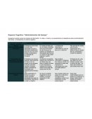 Espacio Cognitivo “Administración del tiempo”