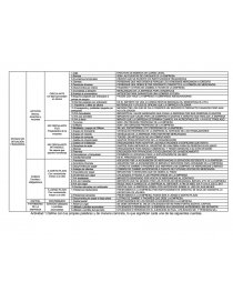 TABLA DE ACTIVOS Y PASIVOS (CUENTAS). Página 1