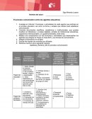 El proceso comunicativo entre los agentes educativos