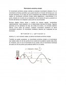Movimiento armónico simple. Fisica.