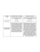 Arte Paleocristiano (Occidente)