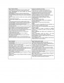 Tarea. Vectores y Dinámica
