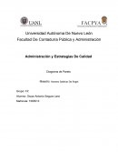 Ejercicio diagrama de pareto