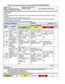 Rúbrica de evaluación para el Cortometraje (IDEOLOGÍA MARXISTA).