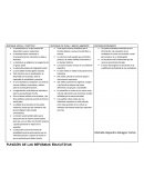 Enfoque social y politico de la educacion