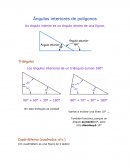 Ángulos interiores de polígonos