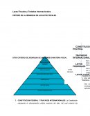 CRITERIO DE LA JERARQUIA DE LAS LEYES FISCALES