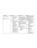 Hecho juridico hipoteca