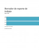 Actividad Empresariales