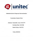 Administración de Empresas Internacionales.