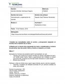 Administración y organización de eventos. Administración y organización de eventos