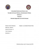 Resumen de la Teoria de las relaciones internacionales.