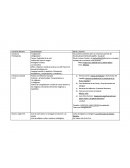 Corriente literaria Características Obras y autores. Tabla