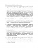 Evolución Histórica del Código Civil Venezolano.