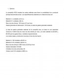 Caso compañía ARCA