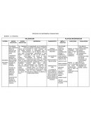 PROCESO DE ENFERMERIA COMUNITARIO BARRIO: LA TOSCANA