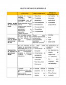 OBJETOS VIRTUALES DE APRENDIZAJE.