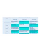 COMPORTAMIENTO ORGANIZACIONAL .