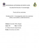 INVESTIGACION SOBRE LOS CONTRATOS CIVILES, MERCANTILES Y ADMINISTRATIVOS.