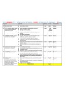 ETICA SEGUNDO ETICA Y DEONTOLOGIA ENFERMERIA – 201660 - DISTRIBUCION DE SEMINARIOS