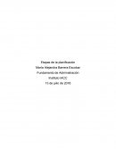 Etapas de la planificación. Las preguntas las deberás responder basándose en el siguiente caso