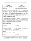 COMPARACIÓN ENTRE EL IMPUESTO A LAS VENTAS EN COLOMBIA Y EL IMPUESTO AL VALOR AÑADIDO EN ESPAÑA.