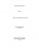 TIPOS DE TRANSFERENCIA DE CALOR.