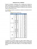 PRONOSTICO DE LA DEMANDA.