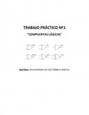 APLICACIONES DE ELECTRÓNICA DIGITAL.Compuertas Logicas