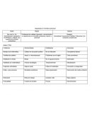 Ejemplo plan de vida estrategias