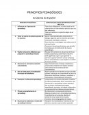 Cuadro de principios pedagogicos